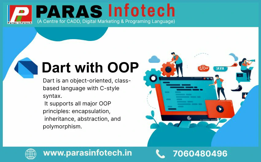 Dart-Langauge-Course-in-Rishikesh